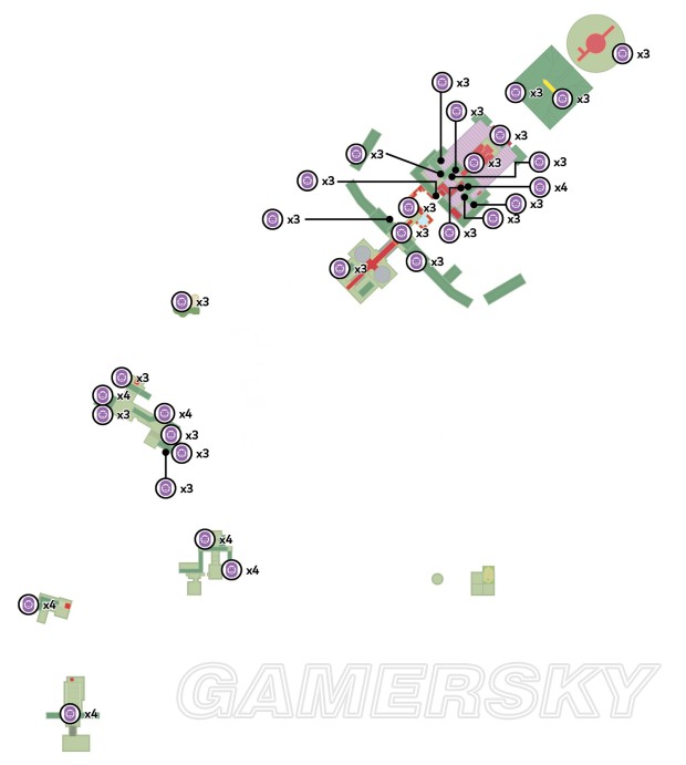 第七城市
