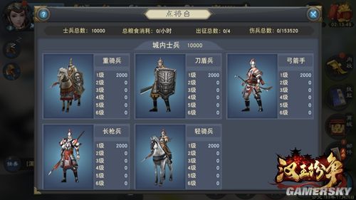 《三国群英传:霸王之业》中武将和