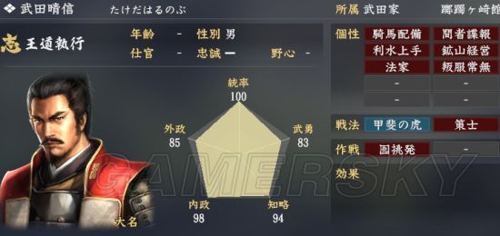 《信长之野望大志》武将总数值排名Top50 哪个武将总评高