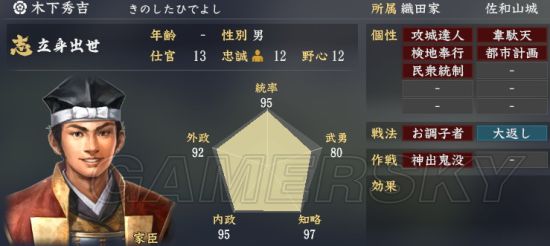 《信长之野望大志》武将总数值排名Top50 哪个武将总评高