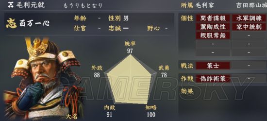 《信长之野望大志》武将总数值排名Top50 哪个武将总评高