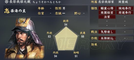 《信长之野望大志》武将总数值排名Top50 哪个武将总评高