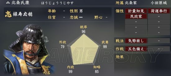 《信长之野望大志》武将总数值排名Top50 哪个武将总评高