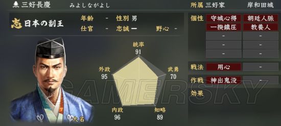 《信长之野望大志》武将总数值排名Top50 哪个武将总评高