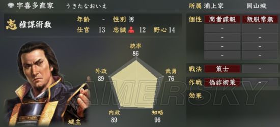 《信长之野望大志》武将总数值排名Top50 哪个武将总评高