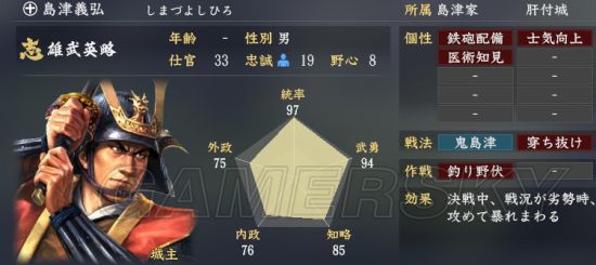 《信长之野望大志》武将总数值排名Top50 哪个武将总评高