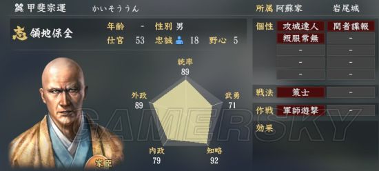 《信长之野望大志》武将总数值排名Top50 哪个武将总评高