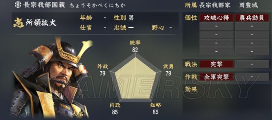 《信长之野望大志》武将总数值排名Top50 哪个武将总评高