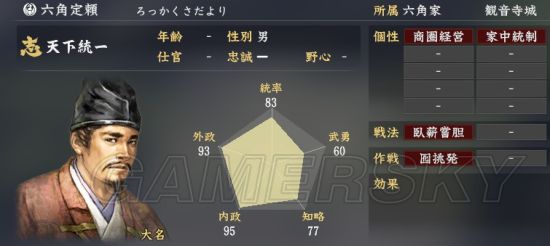 《信长之野望大志》武将总数值排名Top50 哪个武将总评高