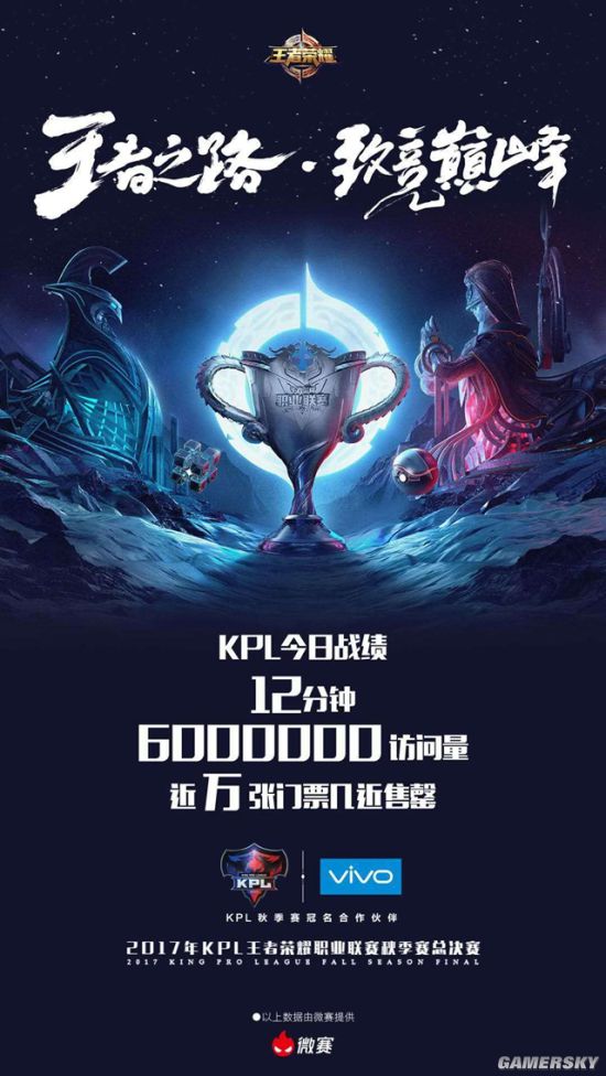 正文  目前,参与2017年《王者荣耀》kpl秋季赛总决赛的两支战队已定