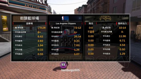 《nba2k18》公园模式组织后卫身材徽章及动作推荐 公园模式组织后卫