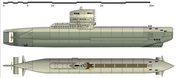 潜艇三视图图片