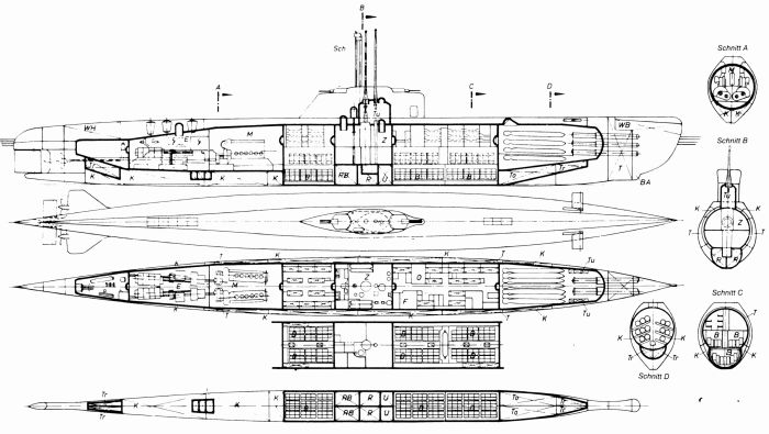 xxi型潜艇的设计图,艇身中部密密麻麻的网格,就是艇上搭载的电池组
