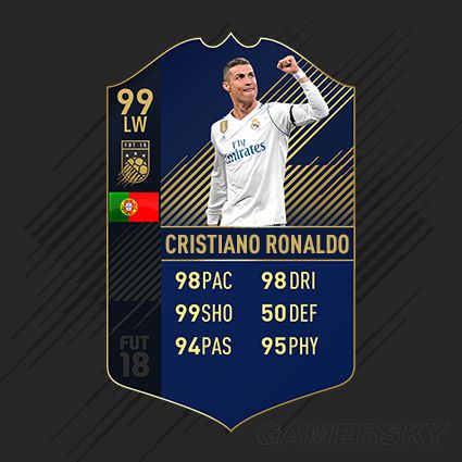 《FIFA18》年度最佳阵容一览 梅西、C罗领衔-游民星空 GamerSky.com