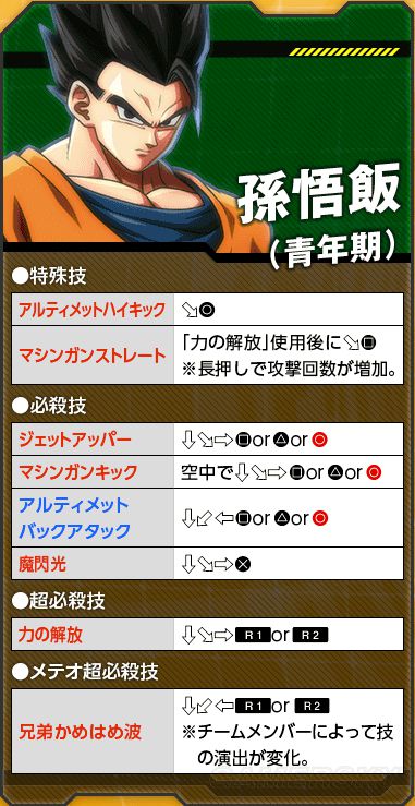 《龙珠斗士z》人物角色介绍 登场人物图鉴资料大全