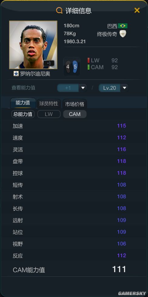 FIFA Online3罗纳尔迪尼奥职业生涯回顾