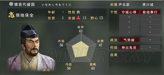 猪苗代经连为祖,后裔有分歧,后代无子嗣由旁支芦名氏当养子继承的说法
