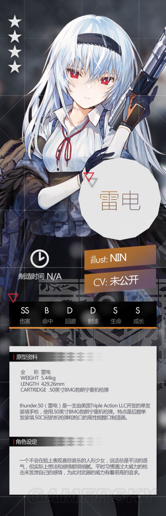 少女前线冬活人形介绍芭莉斯塔雷电蜜獾介绍