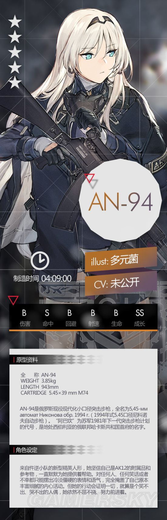 少女前线an94属性与立绘一览 an94资料详解