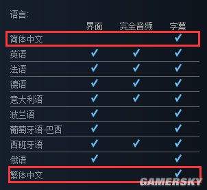 Steam版《生化危机6》增加简繁中文 发售5年好评依旧