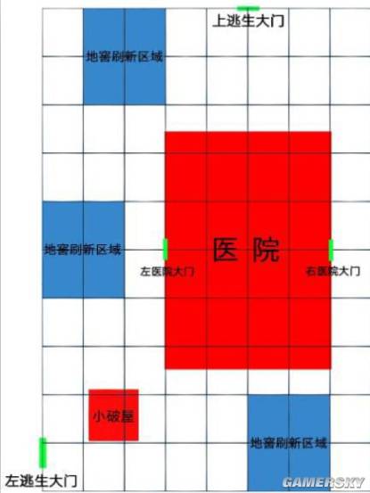第五人格医院地窖位置寻找方法 快速定位地窖