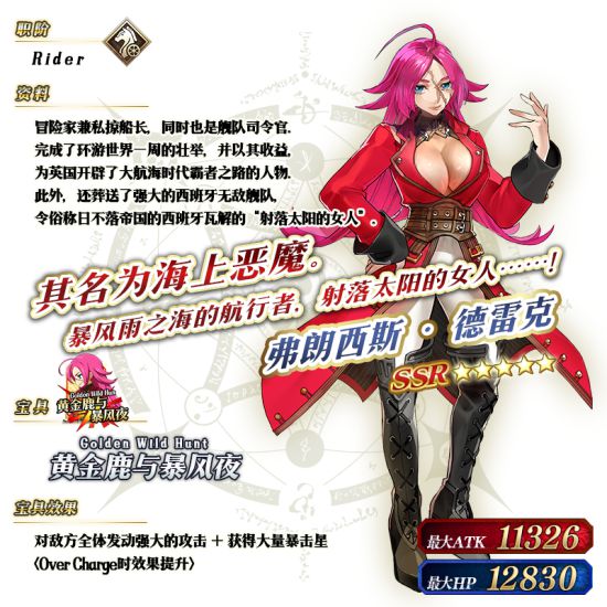 FGO2018情人节BX日替召唤卡池攻略大全