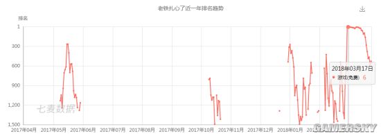 ﾓﾎﾃﾇｿﾕ
