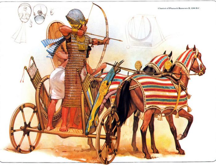 古埃及的战车,战车上手持弓箭的就是埃及史上最有名的统治者拉美西斯