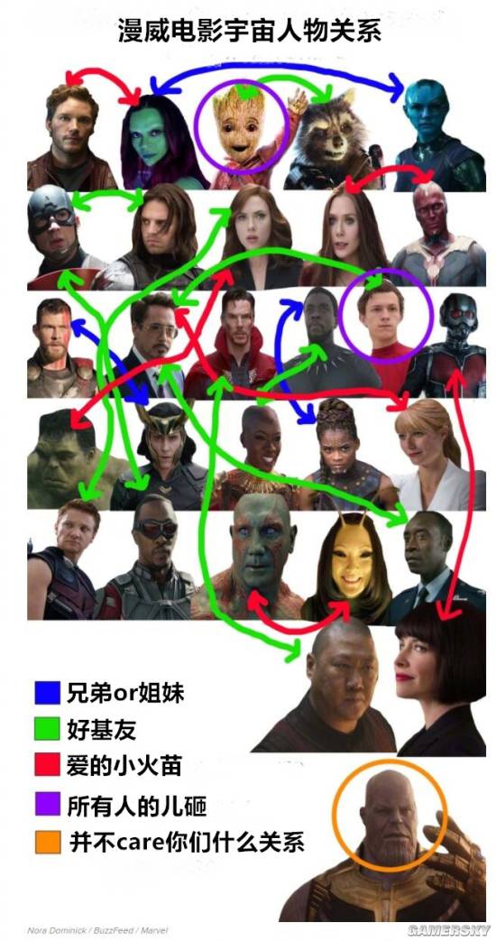 游民星空
