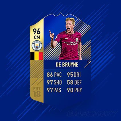 《FIFA18》英超赛季最佳球队一览