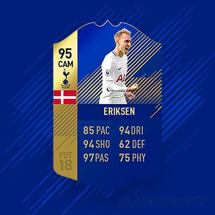 《FIFA18》英超赛季最佳球队一览