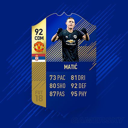 《FIFA18》英超赛季最佳球队一览