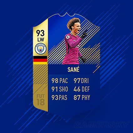 《FIFA18》英超赛季最佳球队一览