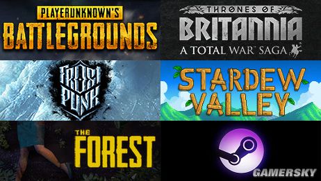 Steam周销量排行榜：《绝地求生》成功五连冠 《全面战争传奇：不列颠的王座》紧随其后位居榜单第二