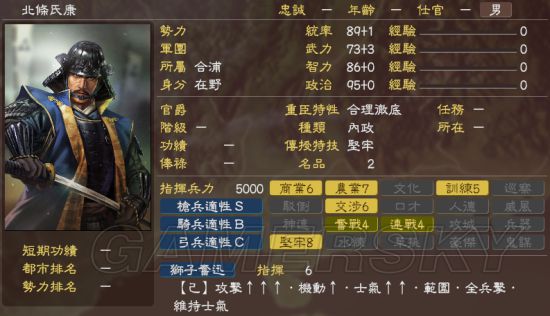 氏康 北条