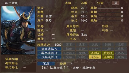 三国志13 信长之野望大志武将头像包信长之野望头像替换 尼子家 山中幸盛 游民星空gamersky Com