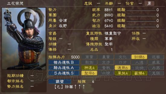 信长之野望大志武将头像包 信长之野望头像替换_大友家-立花宗茂