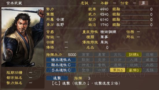 《三国志13》信长之野望大志武将头像包 信长之野望头像替换