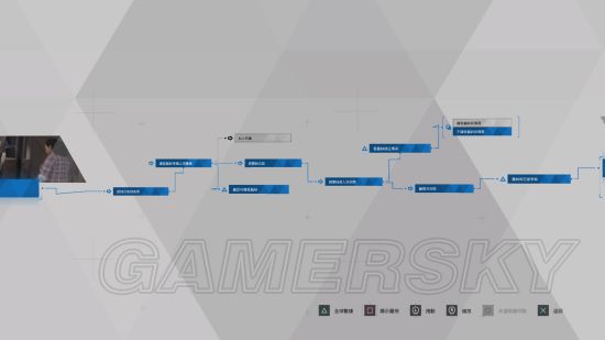 底特律变人全分支流程图及结局攻略全角色流程图一览