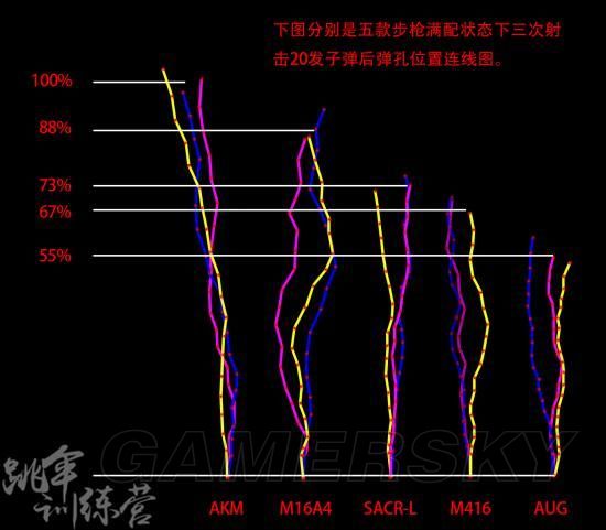 DD纳尼游戏网