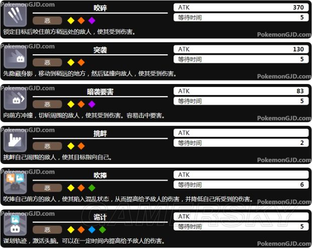 宝可梦探险寻宝全技能数据资料科普