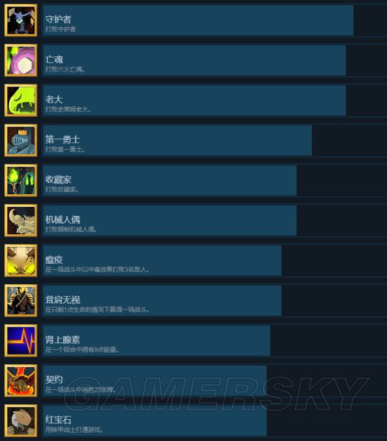 《杀戮尖塔》全steam成就列表一览 全成就解锁条件