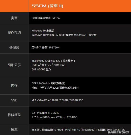 华硕两款游戏本开卖标配GTX1060、售价13999起|游民星空