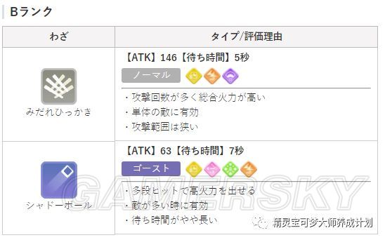 《宝可梦探险寻宝》好用技能推荐与分析 宝可梦探险寻宝什么技能好用