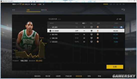 如何玩转《NBA2KOL2》交易市场 打造你的王朝阵容