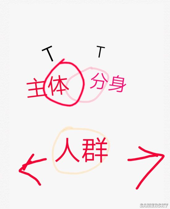 我叫MT4