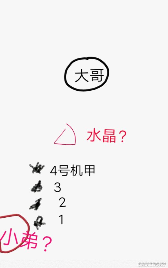 我叫MT4