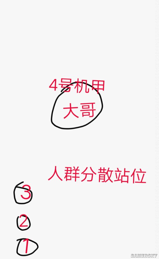 我叫MT4