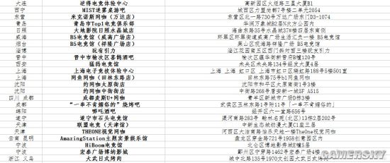 游民星空