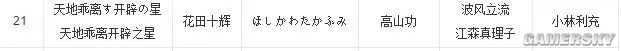 ﾓﾎﾃﾇｿﾕ